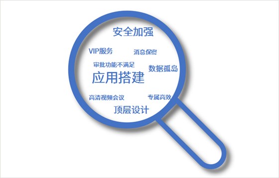 钉钉专业版可以解决的问题