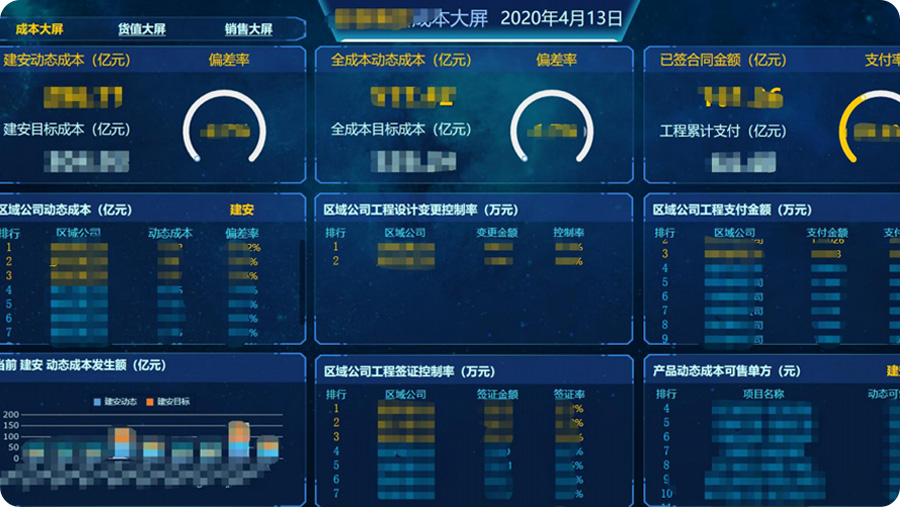 桂林彰泰集团