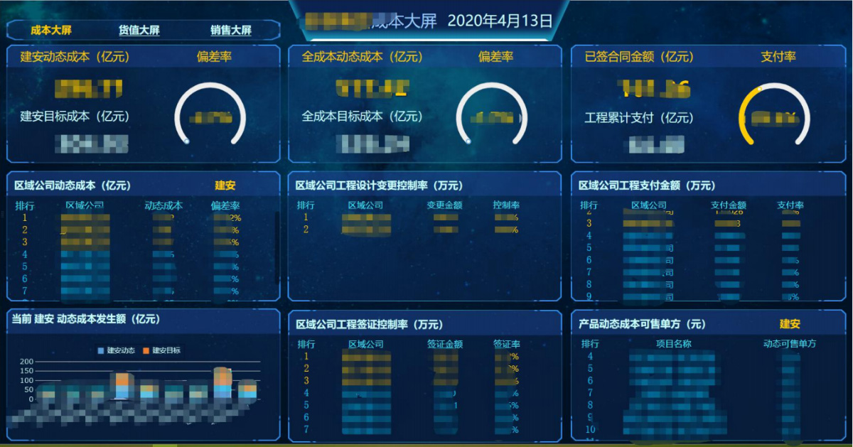 桂林彰泰集团
