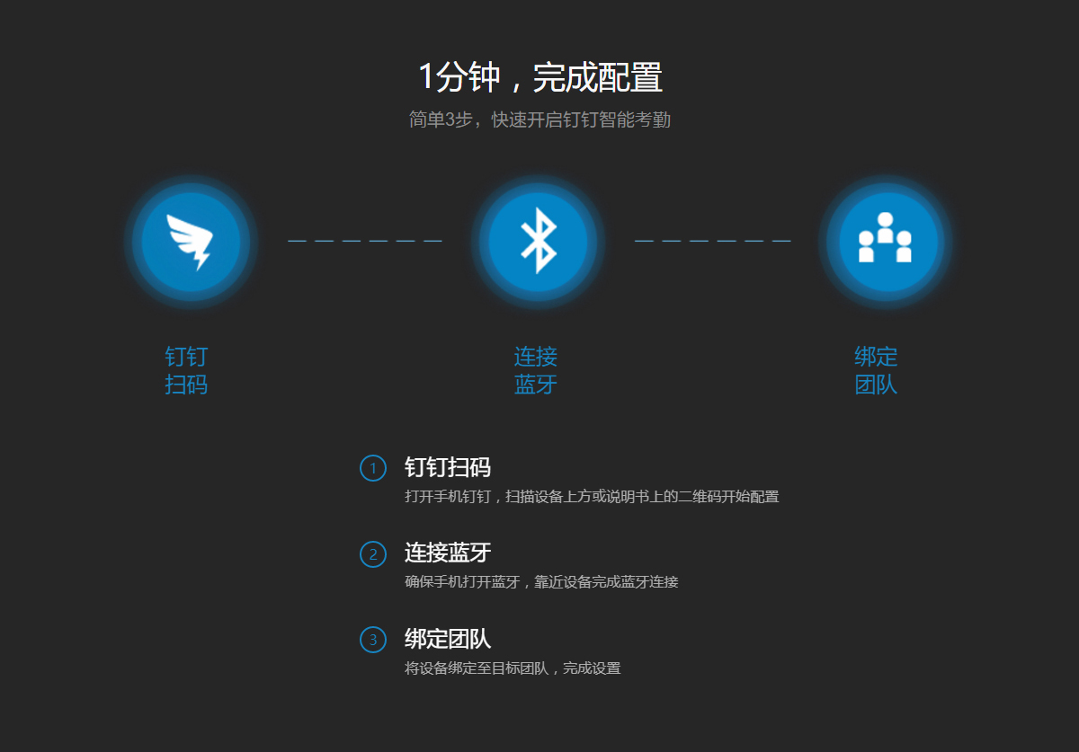 钉钉智点B1(B1蓝牙考勤机)