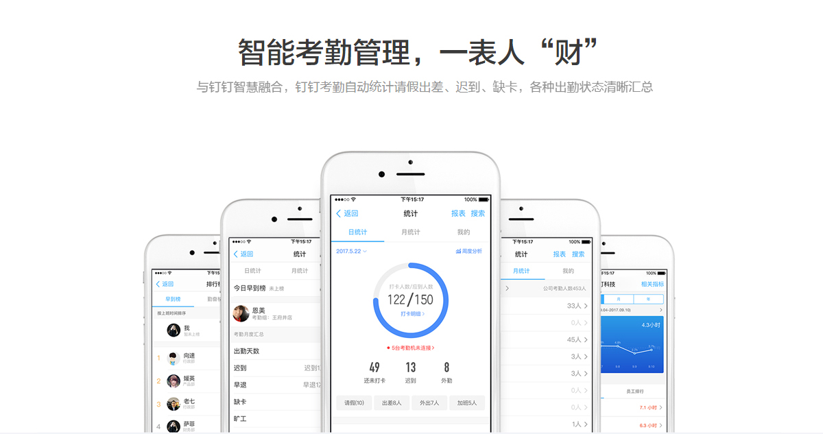 钉钉W1X人脸识别考勤机