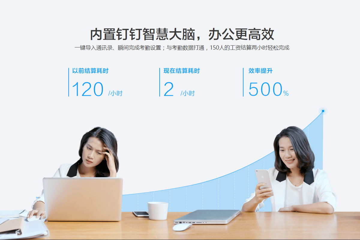 钉钉W1X人脸识别考勤机