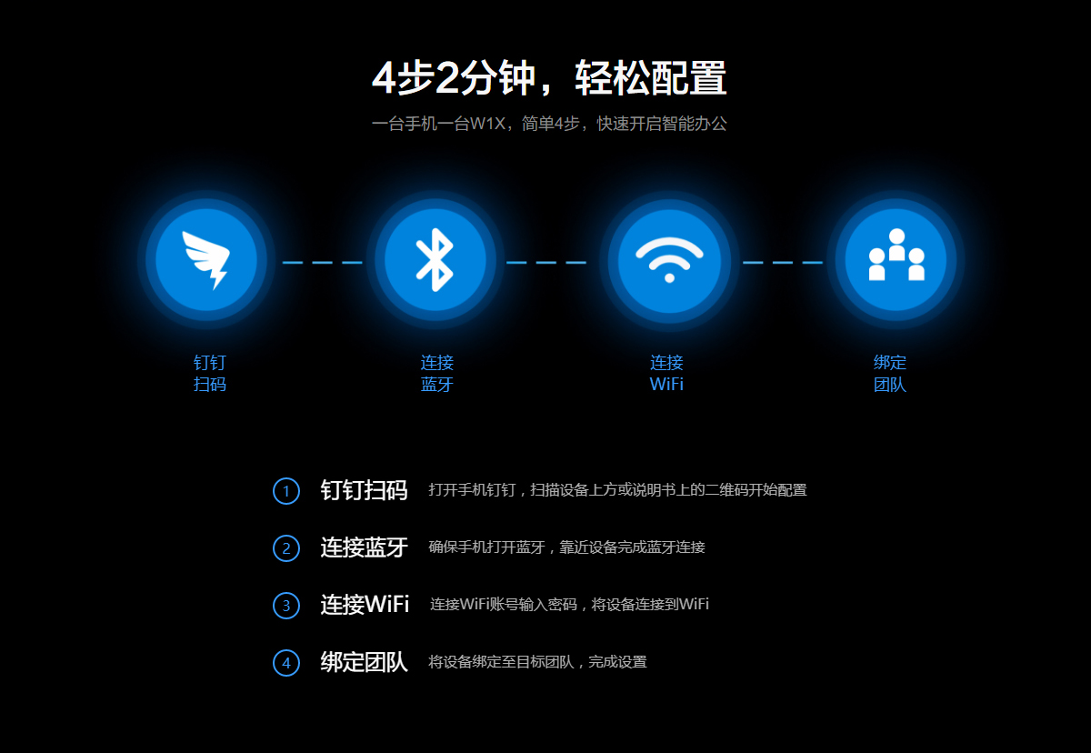 钉钉W1X人脸识别考勤机