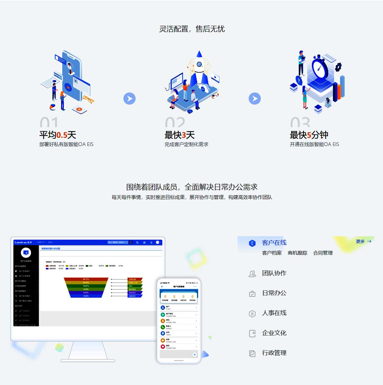 蓝凌智能_02