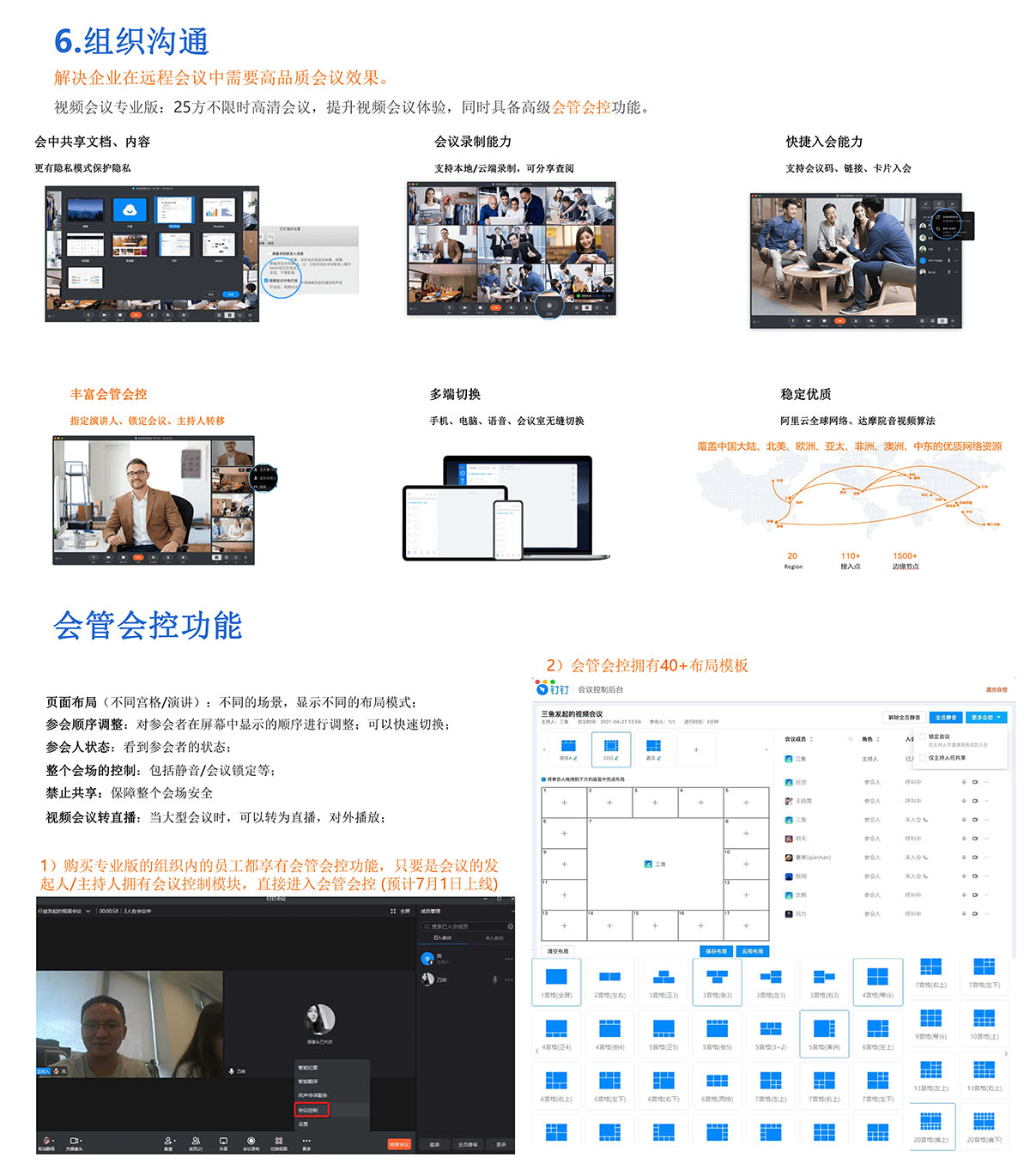 专业版产品介绍(6)