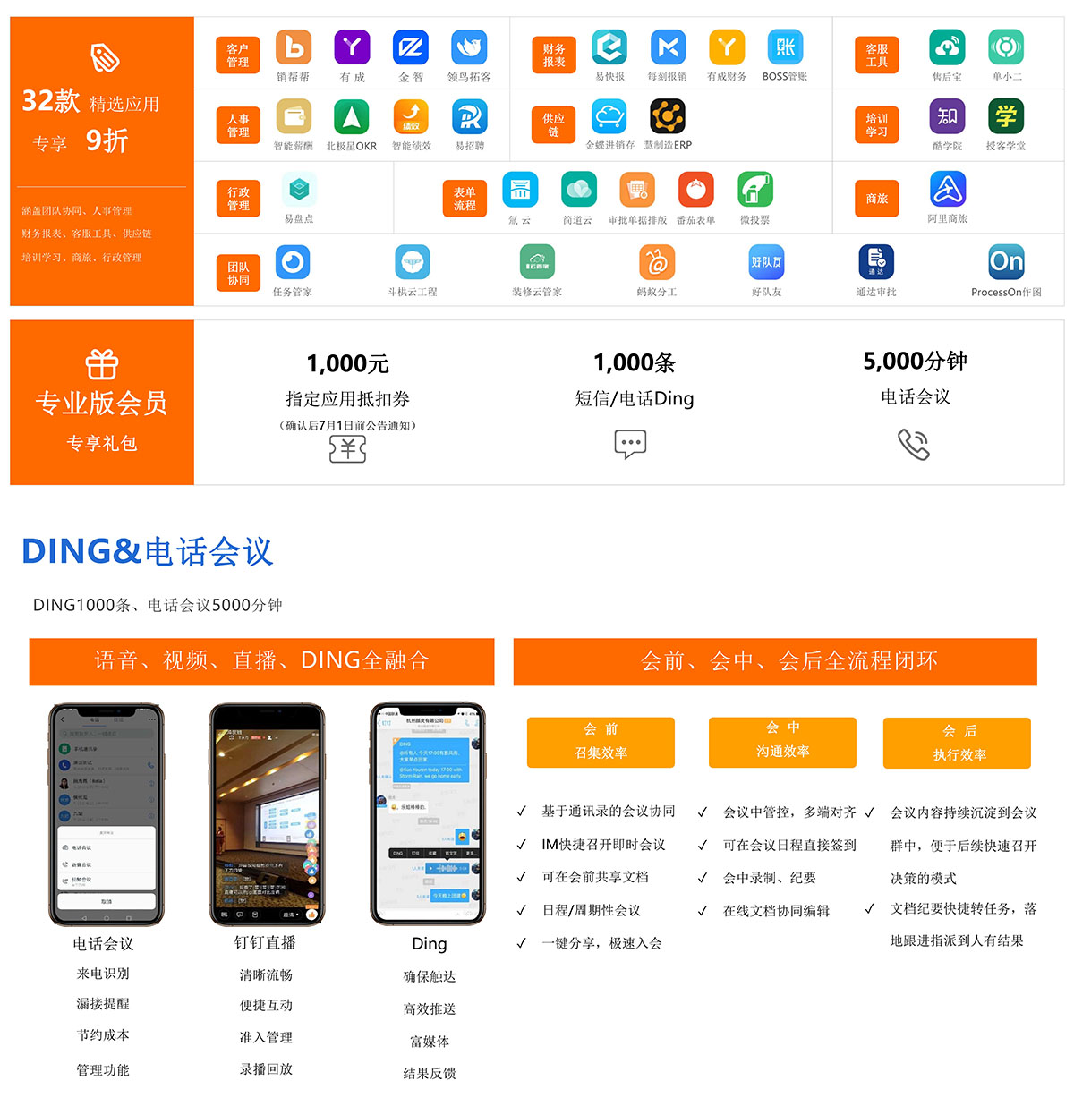 专业版产品介绍(7)