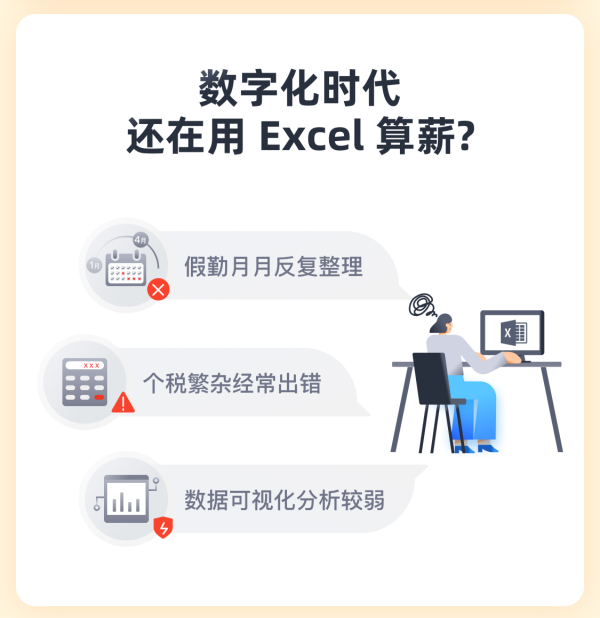 智能薪酬