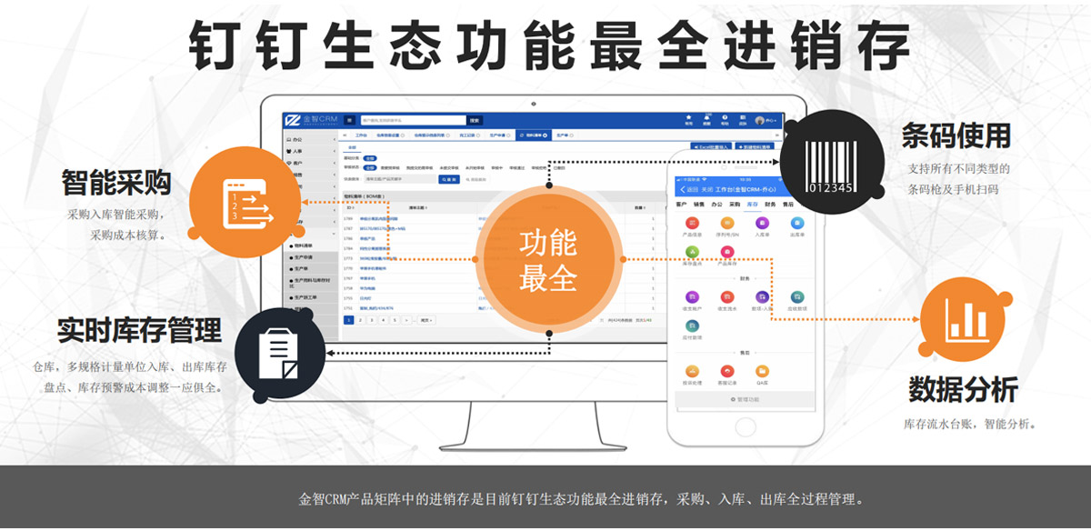 金智CRM介绍