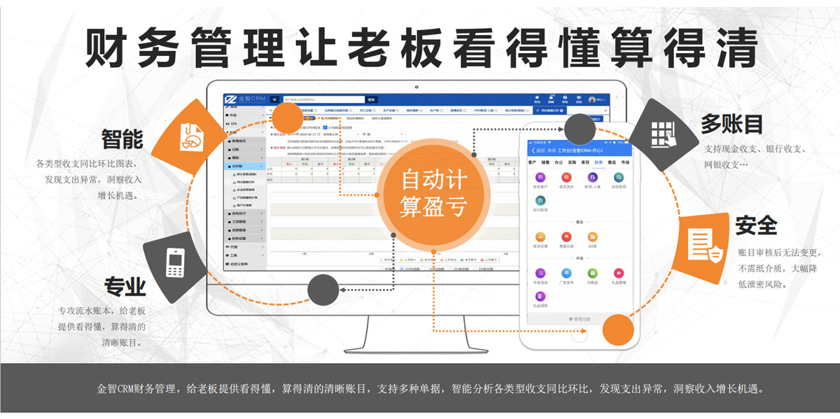 金智CRM介绍