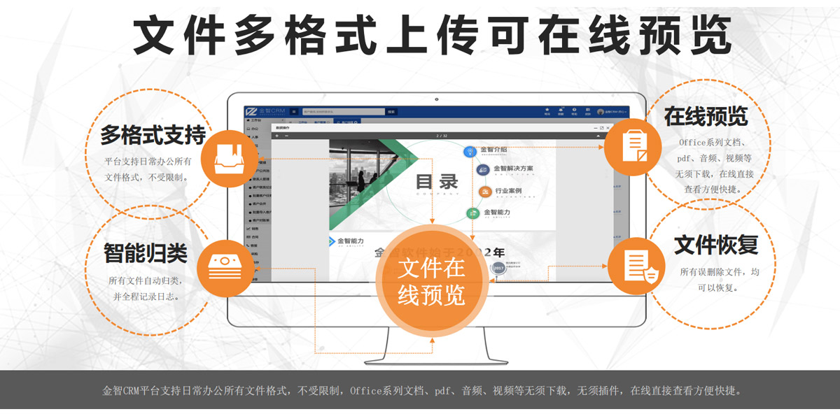 金智CRM介绍