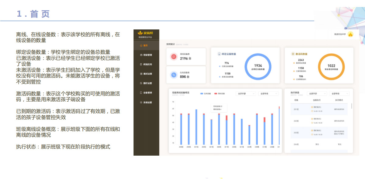 家育帮校园智能终端云管控系统