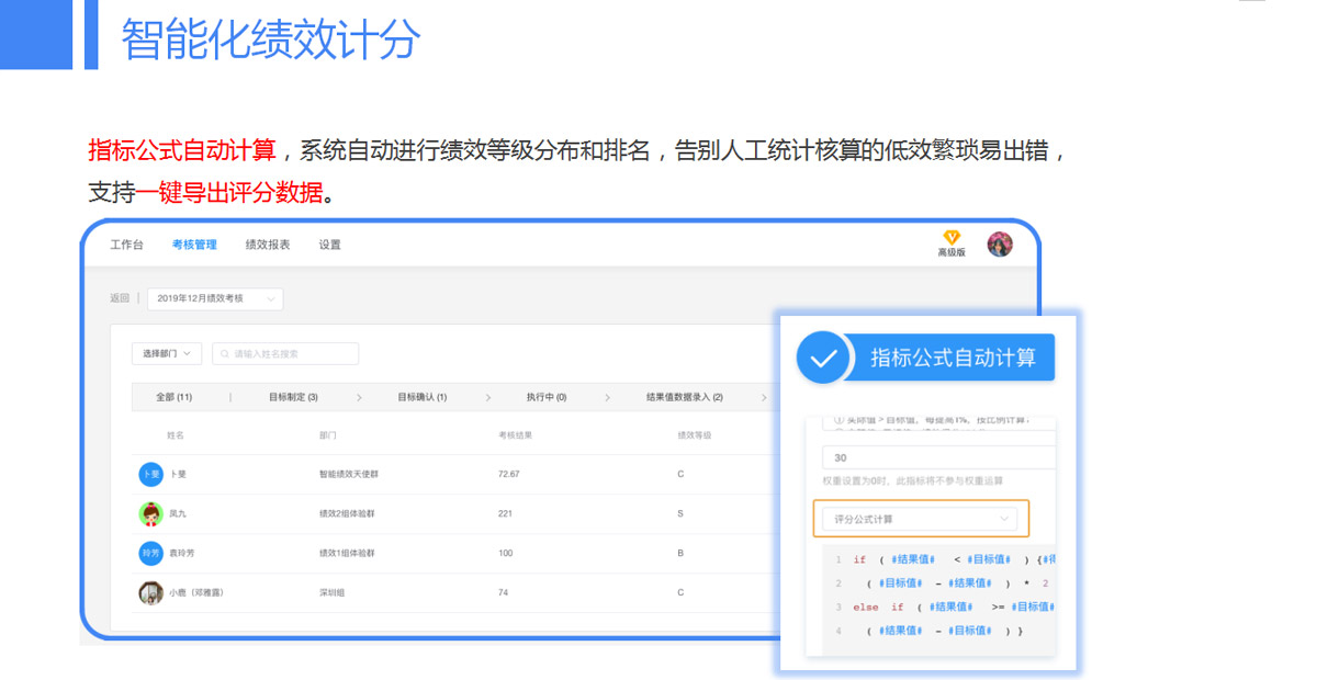 智能绩效管理解决方案