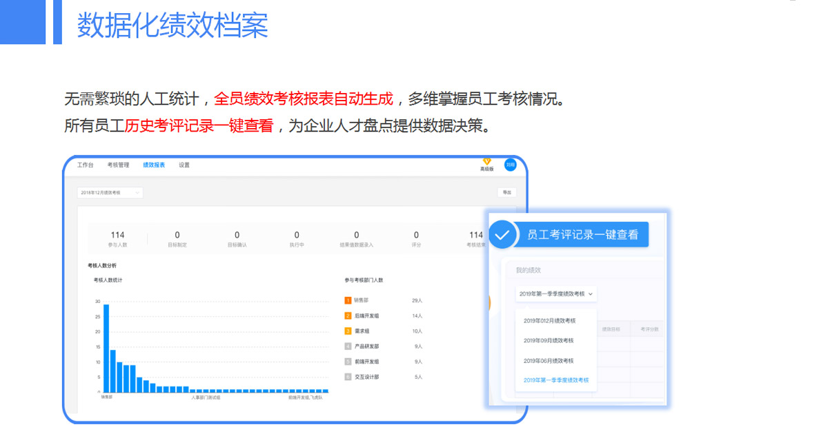 智能绩效管理解决方案