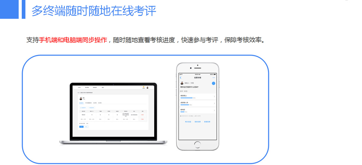 智能绩效管理解决方案
