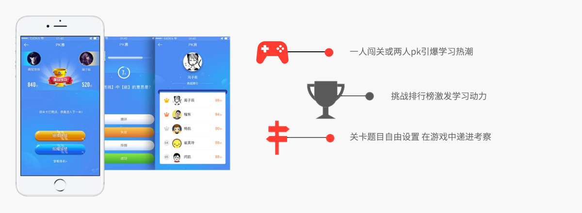 游戏化趣味pk赛