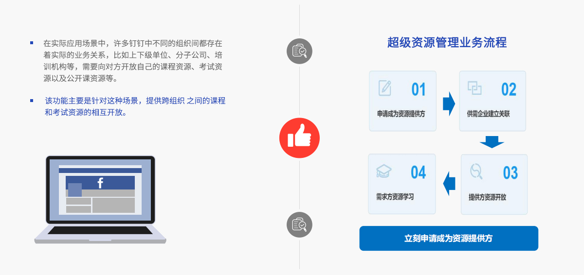 超级课库-资源共享