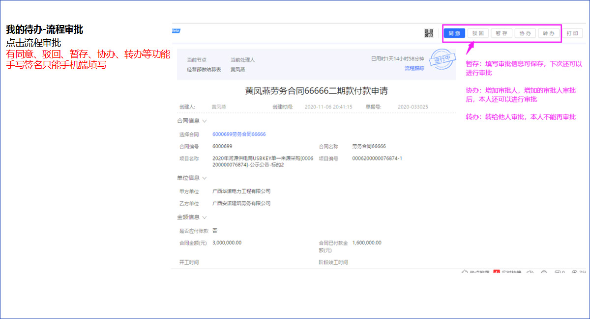 流程中心